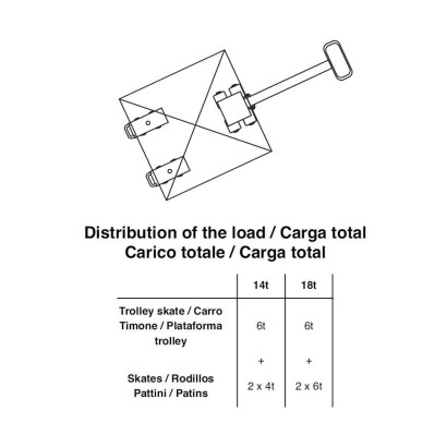 Guida sterzante 4 ruote rulli in nylon t.4 spostamento trasporto industriale movimentazione carichi pesanti voluminosi 050179F